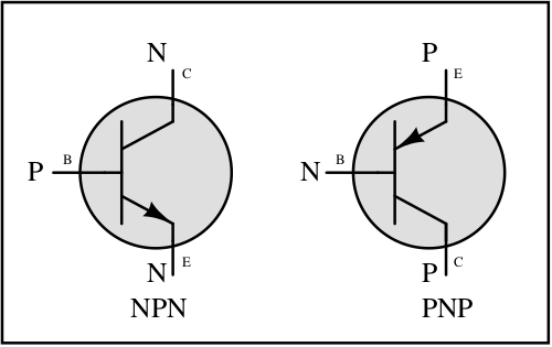 Bipolar junction transistor (BJT)