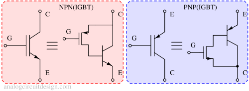 Insulated gate bipolar transistor (IGBT)