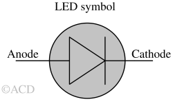 LED_symbol-1 Light emitting diodes (LEDs)