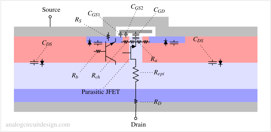 Power_MOSFET_parasitics-1