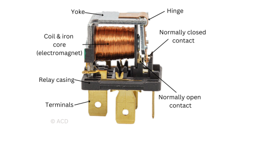 Power_relay_internals Power_relay_internals