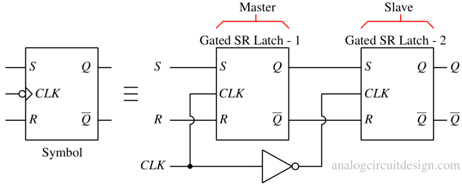 SR_Flip_Flop-1
