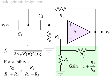 active second order high pass filter