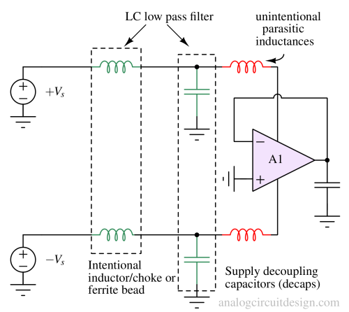 Supply bypass capacitors