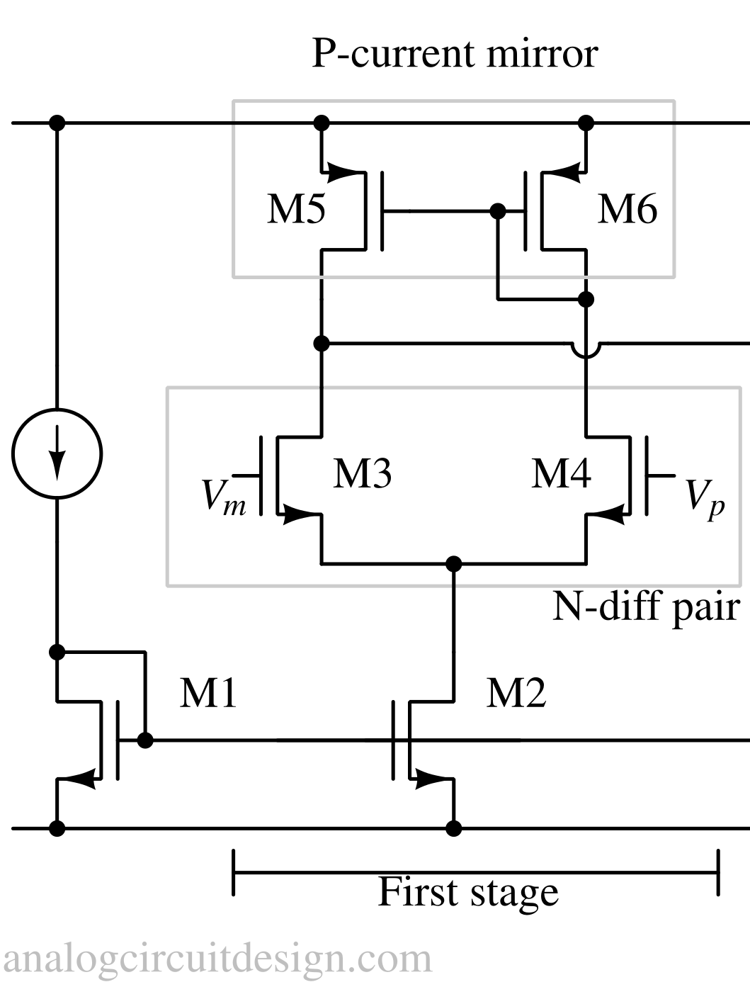 CMOS non rail to rail input stage