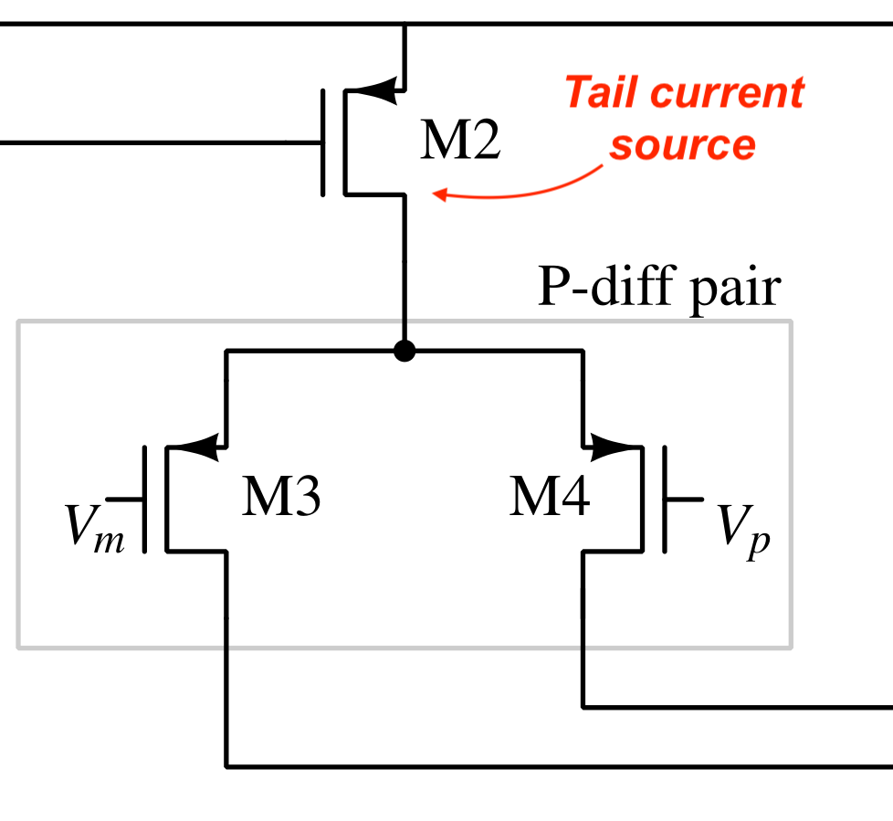 Non rail to rail input stage