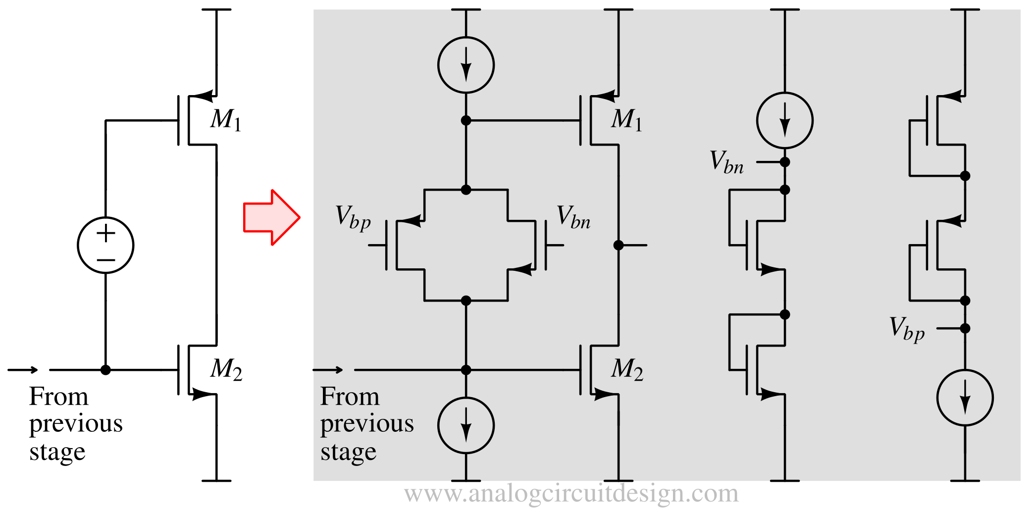 Rail to Rail output stage