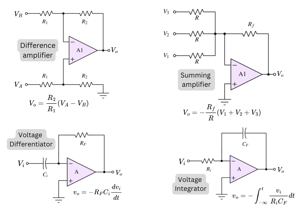 operational amplifier topologies part 2