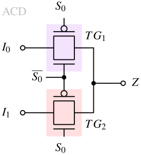 analog_mux_using_TG-1 analog_mux_using_TG-1