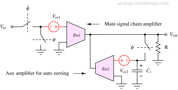 auto_zeroing_feedback-1 auto_zeroing_feedback-1