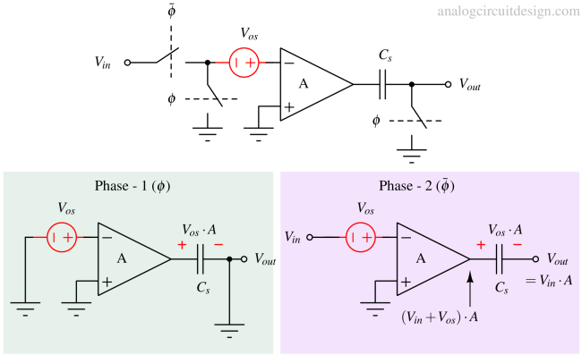 auto_zeroing_output_cap-1 auto_zeroing_output_cap-1