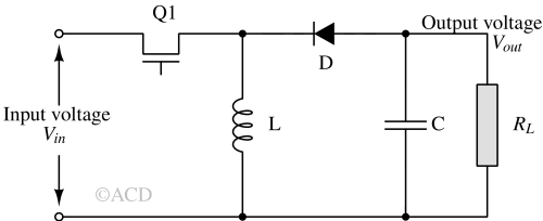 Buck-Boost converter (Inverter)
