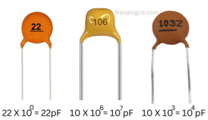 ceramic_capacitor_value_decode ceramic_capacitor_value_decode