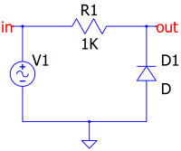 circuit_of_shunt_negative_clipper_without_bias
