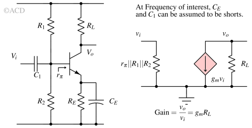 Class A amplifier circuit with small signal model