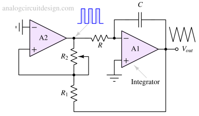 closed_loop_triangular_wave_gen-1