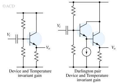 NPN BJT common collector amplifier can be classified as Class A amplifier