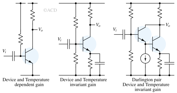 BJT class A amplifier using common emitter stages