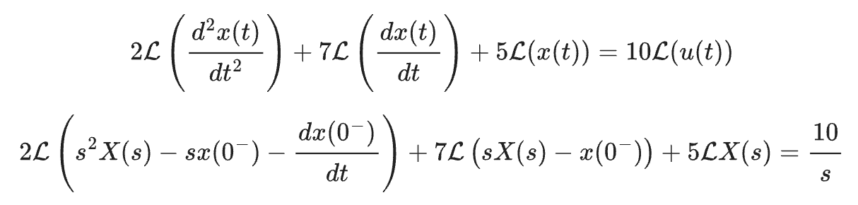 Laplace transform