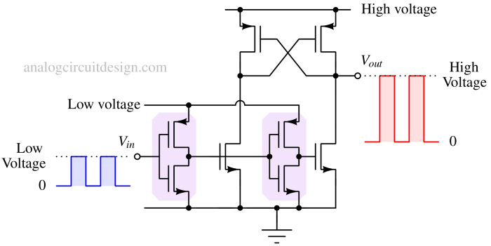 cross_coupled_level_shifter-1 level shifter circuit used in integrated circuits