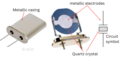 oscillator Oscillator