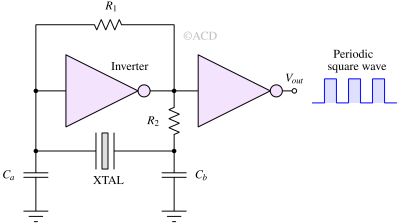 crystal_oscillator-1 Quartz crystal oscillator circuit