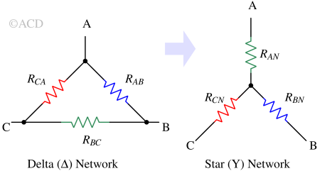 Non-Inverting Comparator