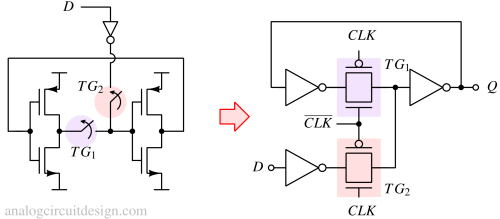 dff_using_b2b_inverters_TG-1 dff_using_b2b_inverters_TG-1