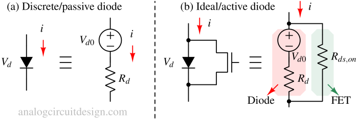 diode_power_consumption-1 Ideal diode and Active bridge rectifier