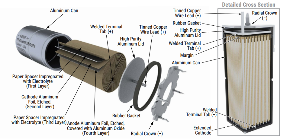 electrolytic_capacitor_type_internal_kemet