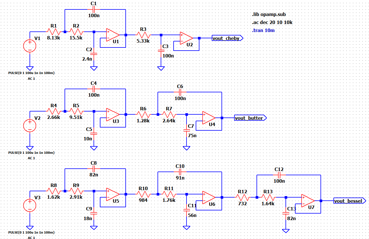 LTspice Schematic of Butterworth, Chebyshev and Bessel filter