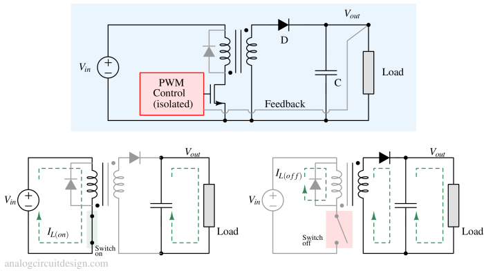 Flyback regulator topology with working