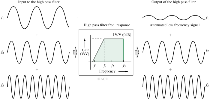 high_pass_filter-1 high_pass_filter-1