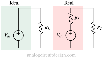 ideal_and_real_voltage_source-1 Ideal and real voltage/current sources