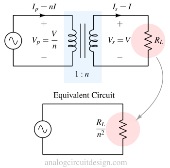 impedance_transformation_simple-1 impedance_transformation_simple-1