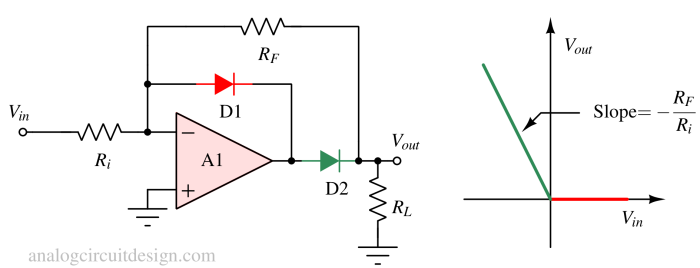 improved_precision_rectifier_circuit-1 improved_precision_rectifier_circuit-1