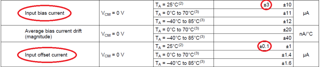 input bias current and input offset current of a real op amp