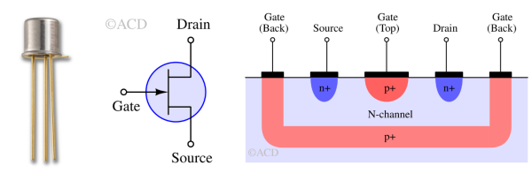 jfet Junction Field Effect Transistor (JFET)