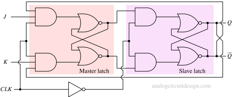 jk_flip_flop_nor-1 jk_flip_flop_nor-1