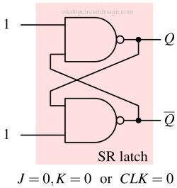 jk_latch_explaination_a-1 nand based SR latch