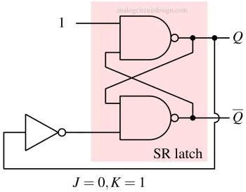jk_latch_explaination_b-1 simplified JK latch when j=0 and K=1