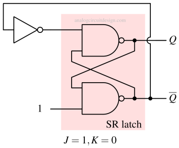 jk_latch_explaination_c-1 simplified JK latch when j=1 and K=0