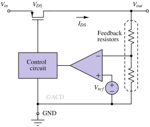 low dropout voltage regulator architecture