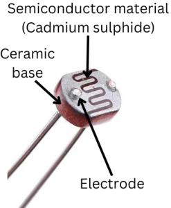 Light dependent resistor (LDR) or Photoresistor