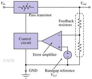 linear_voltage_regulator_arch-1
