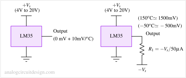 lm35_app_circuit-1 LM35 - Temperature sensor