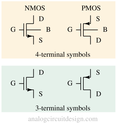 mos_symbol-1 MOSFET