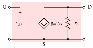 mosfet_small_signal-1 MOSFET circuit model