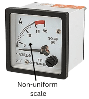 moving_iron_ammeter_label moving_iron_ammeter_label