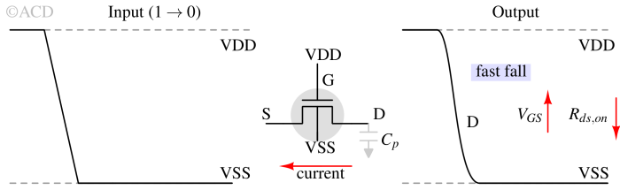 nmos_only_tx_gate-1 nmos_only_tx_gate-1